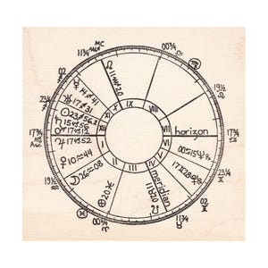Carta natal 748L Cera de abejas Sellos de goma sin montar, Aferrarse, Sello montado Astrología Collage Estampado