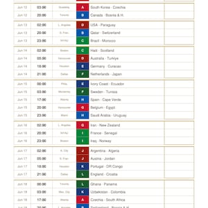Fifa World Cup 2026, Mundial 2026, Groups Matches, Score, Point Sheets, Time reference, Locations, and historical (5 PDF), ENGLISH
