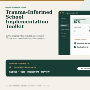 May include: A Trauma-Informed School Implementation Toolkit digital dashboard graphic. It displays an Implementation OS interface with 67% overall readiness, 8 action items, 12 evidence points, and a 90-day leadership OS with 33 editable resources.