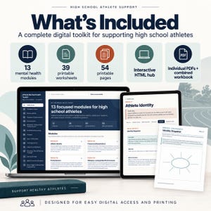 May include: A digital toolkit for high school athletes featuring a laptop and tablet displaying mental health modules, 39 printable worksheets, 54 printable pages, an interactive HTML hub, and individual PDFs. The text reads What's Included.