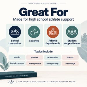May include: An informational graphic titled High School Athlete Support, listing target audiences including school counselors, coaches, athletic departments, and student support teams. Topics include identity, pressure, perfectionism, burnout, injury and recovery, team dynamics, asking for help, and body image. A dark teal book labeled Support Healthy Athletes sits below.