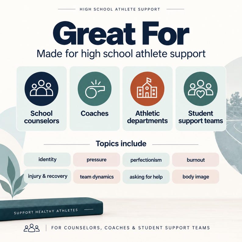 May include: An informational graphic titled High School Athlete Support, listing target audiences including school counselors, coaches, athletic departments, and student support teams. Topics include identity, pressure, perfectionism, burnout, injury and recovery, team dynamics, asking for help, and body image. A dark teal book labeled Support Healthy Athletes sits below.