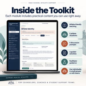 May include: A laptop screen displays the Athlete Mental Health Toolkit, featuring a module on Athlete Identity. To the right, a list highlights features: athlete-friendly teaching, 5 situations, 5 discussion prompts, 3 activities, and guidance.