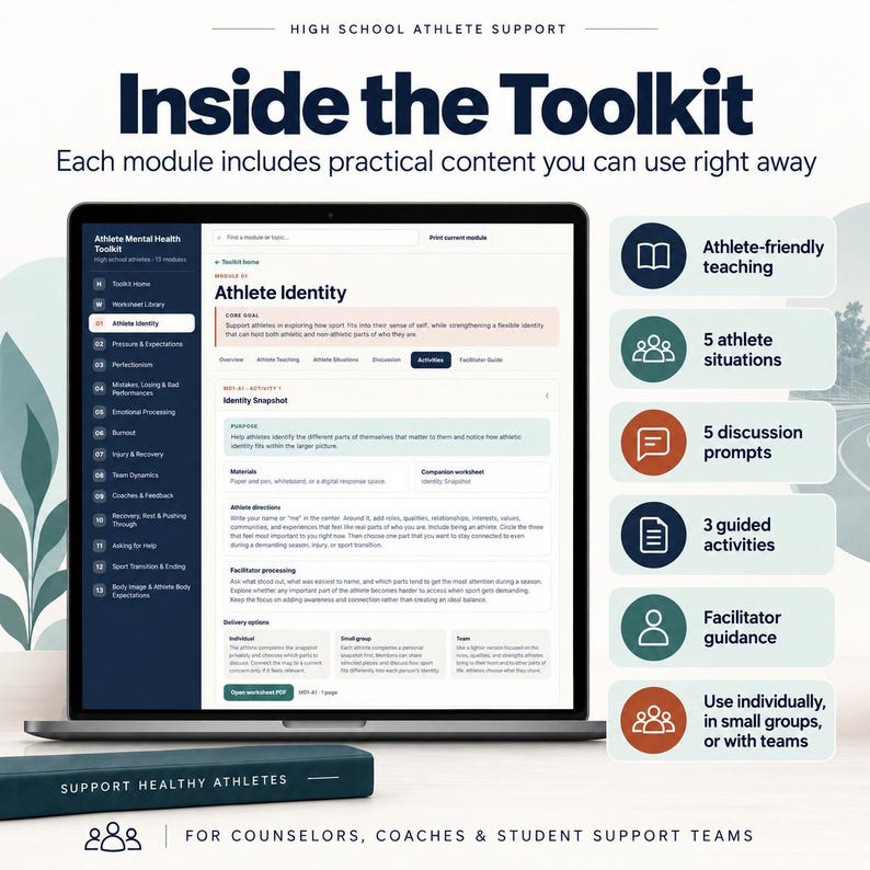 May include: A laptop screen displays the Athlete Mental Health Toolkit, featuring a module on Athlete Identity. To the right, a list highlights features: athlete-friendly teaching, 5 situations, 5 discussion prompts, 3 activities, and guidance.