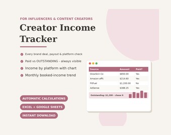 Plantilla de negocio para creadores de contenido (Excel, Google Sheets) / Seguimiento de ingresos de influencers / Patrocinios de marcas / Plantilla de negocio para creadores de contenido generado por el usuario