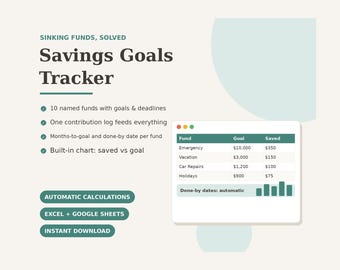 Hoja de cálculo para el seguimiento de ahorros (Excel, Google Sheets) / Plantilla de objetivos de ahorro para fondos de reserva / Fondo de emergencia para el reto de ahorro