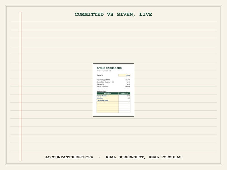 May include: A digital spreadsheet template titled COMMITTED VS GIVEN, LIVE featuring a GIVING DASHBOARD with financial data, including Giving %, Income logged YTD, Committed Income, Given YTD, and Ahead/Behind, plus a BY RECIPIENT table.