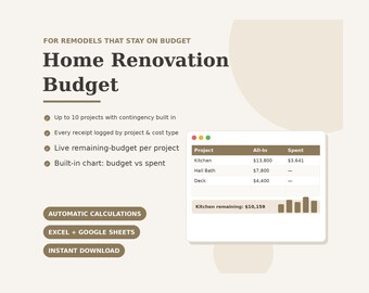 Hoja de cálculo para presupuesto de reformas del hogar (Excel, Google Sheets) / Rastreador de costos de remodelación / Planificador de proyectos / Plantilla para reformas de casas (hágalo usted mismo)