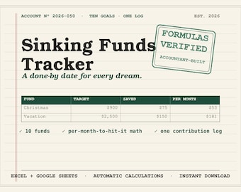 Hoja de cálculo para el seguimiento de fondos de amortización (Excel, Google Sheets) / Seguimiento de objetivos de ahorro con múltiples fondos / Alternativa digital al sobre de efectivo