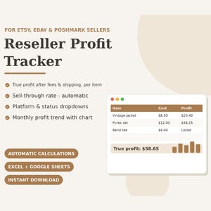 Reseller Spreadsheet Excel Google Sheets | Inventory Profit Tracker Poshmark eBay Mercari | Reselling Business Sales Template