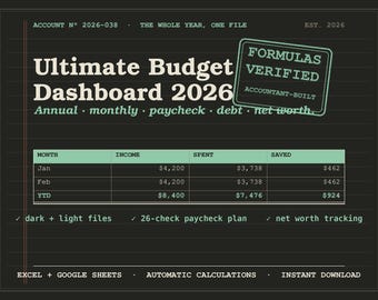 Hoja de cálculo de presupuesto definitiva 2026 con modo oscuro para Excel y Google Sheets / Planificador de presupuesto anual y mensual / Panel de control de patrimonio neto y deudas