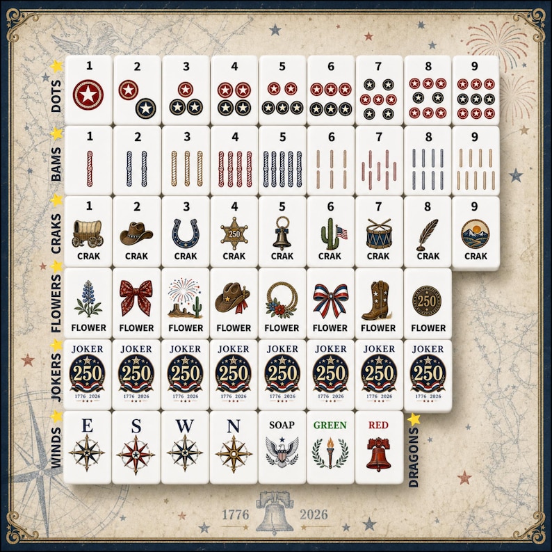 May include: A complete set of Mahjong tiles featuring American-themed illustrations. The tiles include dots, bams, craks with western icons, flowers, jokers marked 1776-2026, and wind tiles with compass designs, all arranged in a grid on a light background.