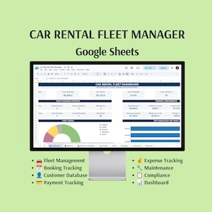 May include: A computer monitor displaying a Car Rental Fleet Manager Google Sheets dashboard. The screen shows financial performance, fleet status with a pie chart, and bar graphs. Below the monitor, text lists features like fleet management, booking tracking, customer database, payment tracking, expense tracking, maintenance, compliance, and dashboard.