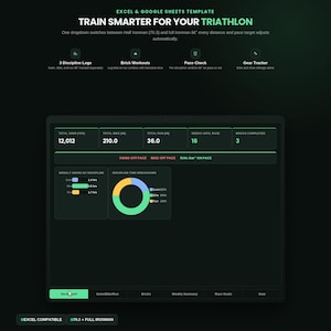 May include: An Excel and Google Sheets template for triathlon training with a dark interface. The dashboard displays total swim, bike, and run distances, weeks until race, brick workouts, pace status, weekly hours, and a discipline time breakdown chart.