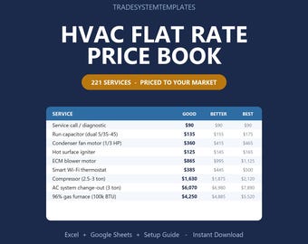 HVAC Flat Rate Price Book, 221 Services, Editable Excel, Google Sheets (Instant Download)
