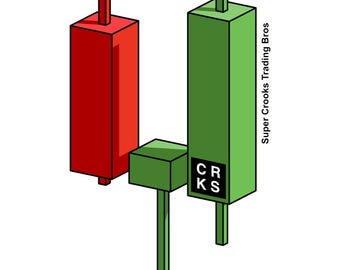 3D Hammer Candles