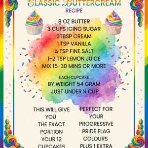 May include: A recipe card for Classic Buttercream featuring rainbow-colored swirls in the corners and a central watercolor splash. It lists ingredients including 8 oz butter, 3 cups icing sugar, 3 tbsp cream, 1 tsp vanilla, 1/4 tsp salt, and lemon juice.