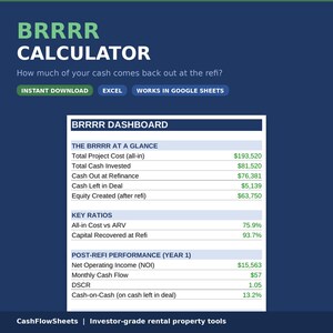 May include: A digital BRRRR calculator spreadsheet interface on a dark blue background. The dashboard displays financial metrics including total project cost, cash invested, cash out at refinance, equity created, key ratios, and post-refi performance.