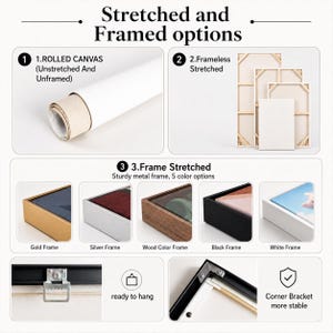 May include: An informational graphic titled Stretched and Framed options showing three product types: a rolled canvas, a frameless stretched canvas, and a frame stretched canvas with five color options including gold, silver, wood, black, and white.