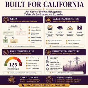 May include: An infographic titled Built for California detailing environmental project management services. It features four sections: CEQA decision trees, agency coordination with logos, environmental risk assessment, and utility infrastructure.