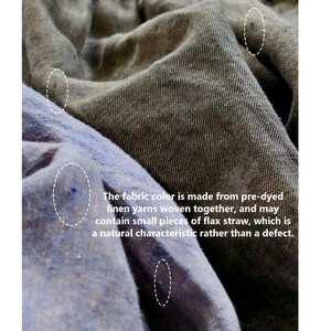 May include: A close-up of folded dark grey and light blue linen fabric with visible woven textures. The image includes white dashed circles highlighting small flax straw inclusions and text stating: The fabric colour is made from pre-dyed linen yarns woven together, and may contain small pieces of flax straw, which is a natural characteristic rather than a defect.