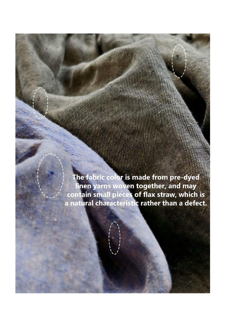 May include: A close-up of folded dark grey and light blue linen fabric with visible woven textures. The image includes white dashed circles highlighting small flax straw inclusions and text stating: The fabric colour is made from pre-dyed linen yarns woven together, and may contain small pieces of flax straw, which is a natural characteristic rather than a defect.