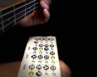 Tabla de notas de bajo