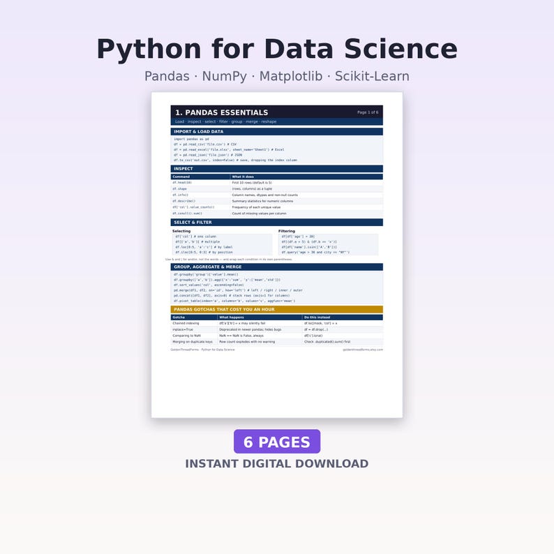 Arkusz ściągawki do nauki o danych w Pythonie | Pandas NumPy Matplotlib Scikit-Learn Reference | 6 arkuszy + przewodnik naprawiania błędów | Pobierz plik PDF do druku zdjęcie 1