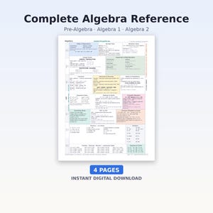 Komplett algebra-fusklapp | Referensdiagram för formel i algebra 1 och 2 före algebra | Utarbetade exempel + övningsproblem (PDF-nedladdning)