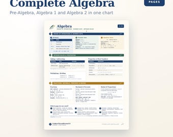 Riassunto completo di algebra / Pre-algebra / Tabella di riferimento delle formule di algebra 1 e 2 / 50 esercizi + soluzioni / PDF stampabile
