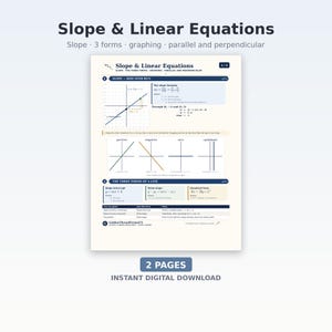 May include: A two-page educational reference guide titled Slope & Linear Equations. The document features mathematical formulas, coordinate plane graphs, and explanations for slope-intercept, point-slope, and standard forms of a line.