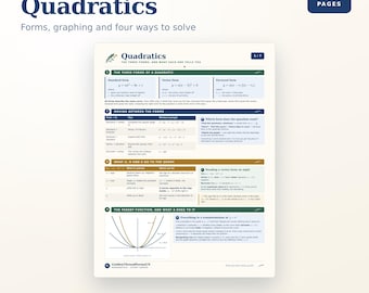 Guida allo studio delle equazioni quadratiche / Formula quadratica, discriminante vertice-vertice della parabola / Spiegazione di ogni passaggio / PDF stampabile di algebra 2