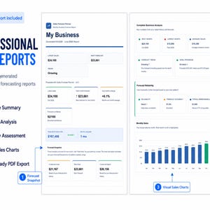 K&ouml;nnte beinhalten: Eine digitale Vorlage f&uuml;r professionelle Vertriebsprognoseberichte mit Abschnitten f&uuml;r Zusammenfassungen, Gesch&auml;ftsanalyse, Zuverl&auml;ssigkeitsbewertung und Verkaufscharts. Das Dokument enth&auml;lt Textbeschriftungen wie Professional PDF Reports und My Business.