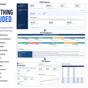 K&ouml;nnte beinhalten: Ein digitales Vertriebsprognose-Toolkit mit einem interaktiven HTML-Planer, einem Excel-Dashboard zur Verfolgung von Gesch&auml;ftskennzahlen und professionellen PDF-Berichtsvorlagen. Das Layout zeigt Daten, Diagramme und Tabellen.