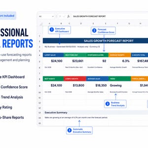K&ouml;nnte beinhalten: Eine digitale Tabellenkalkulation mit dem Titel Sales Growth Forecast Report, die ein Executive KPI Dashboard, einen Forecast Confidence Score, eine Business Trend Analysis, ein Reliability Rating und ein Automatic Executive Summary mit blauen, gr&uuml;nen, orangen und roten Kopfzeilen enth&auml;lt.