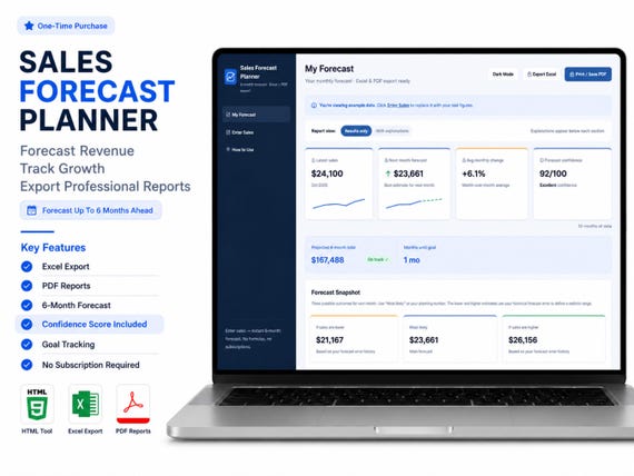 Sales Forecast Planner | Revenue Forecast Template | Excel Dashboard | KPI Tracker | HTML Tool | PDF Reports