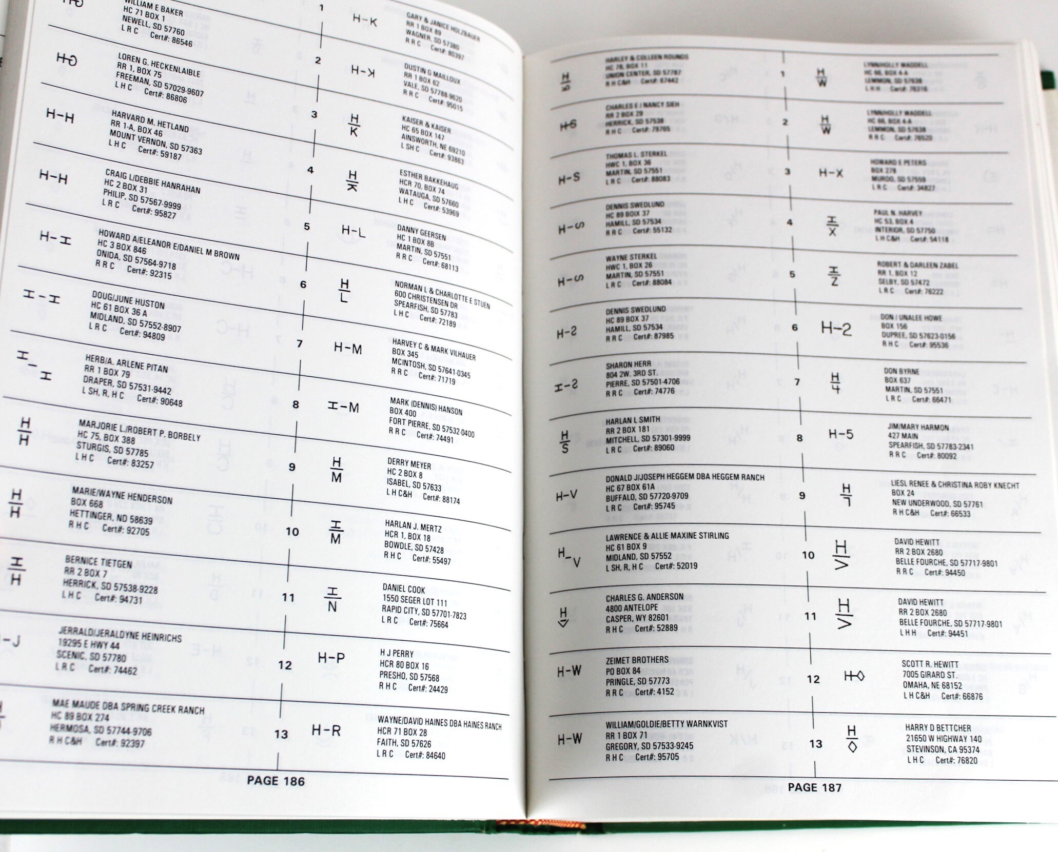 1995 South Dakota Brand Book, Livestock Brand Book, Cattle Brand Book