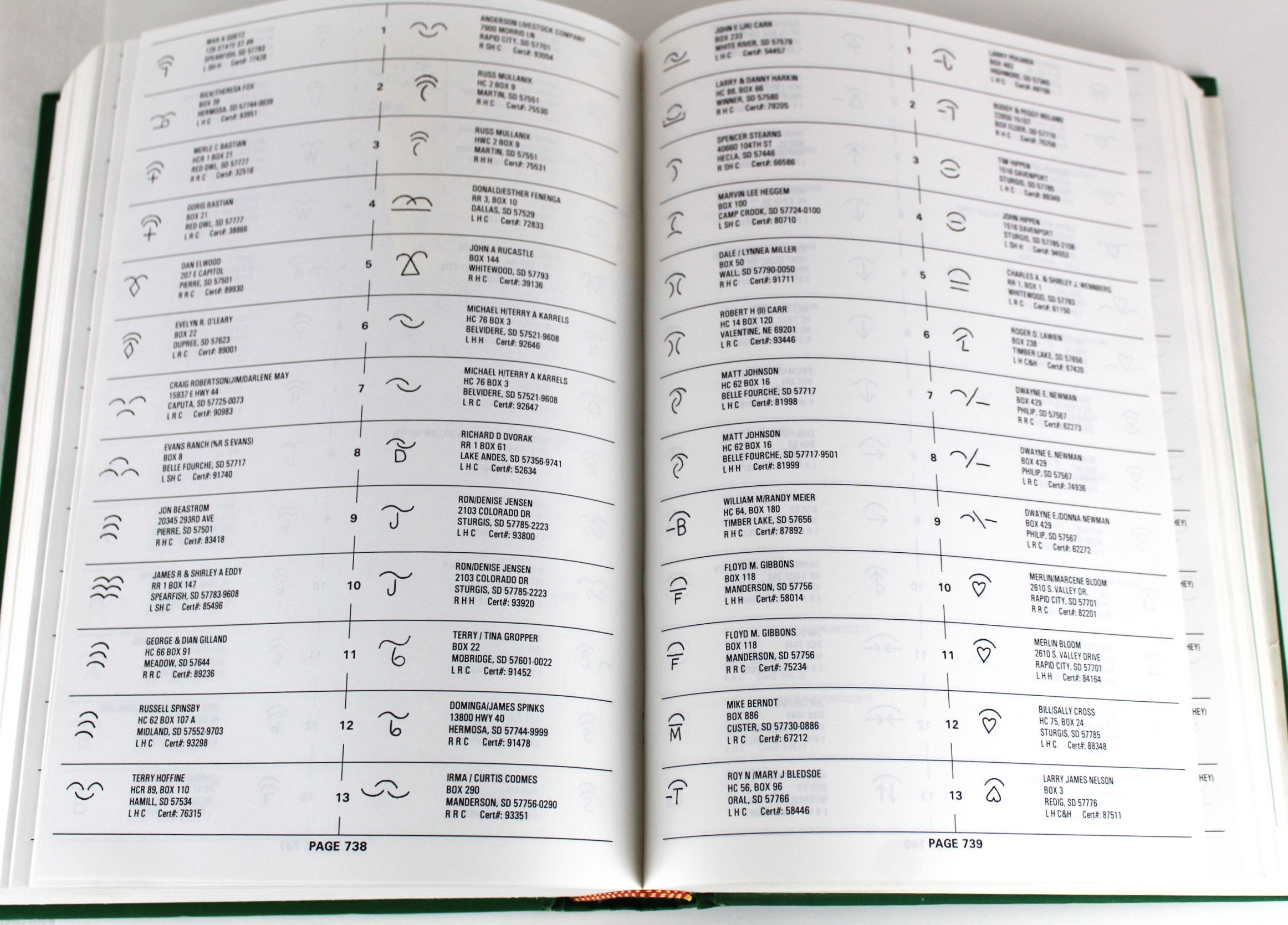 1995 South Dakota Brand Book, Livestock Brand Book, Cattle Brand Book