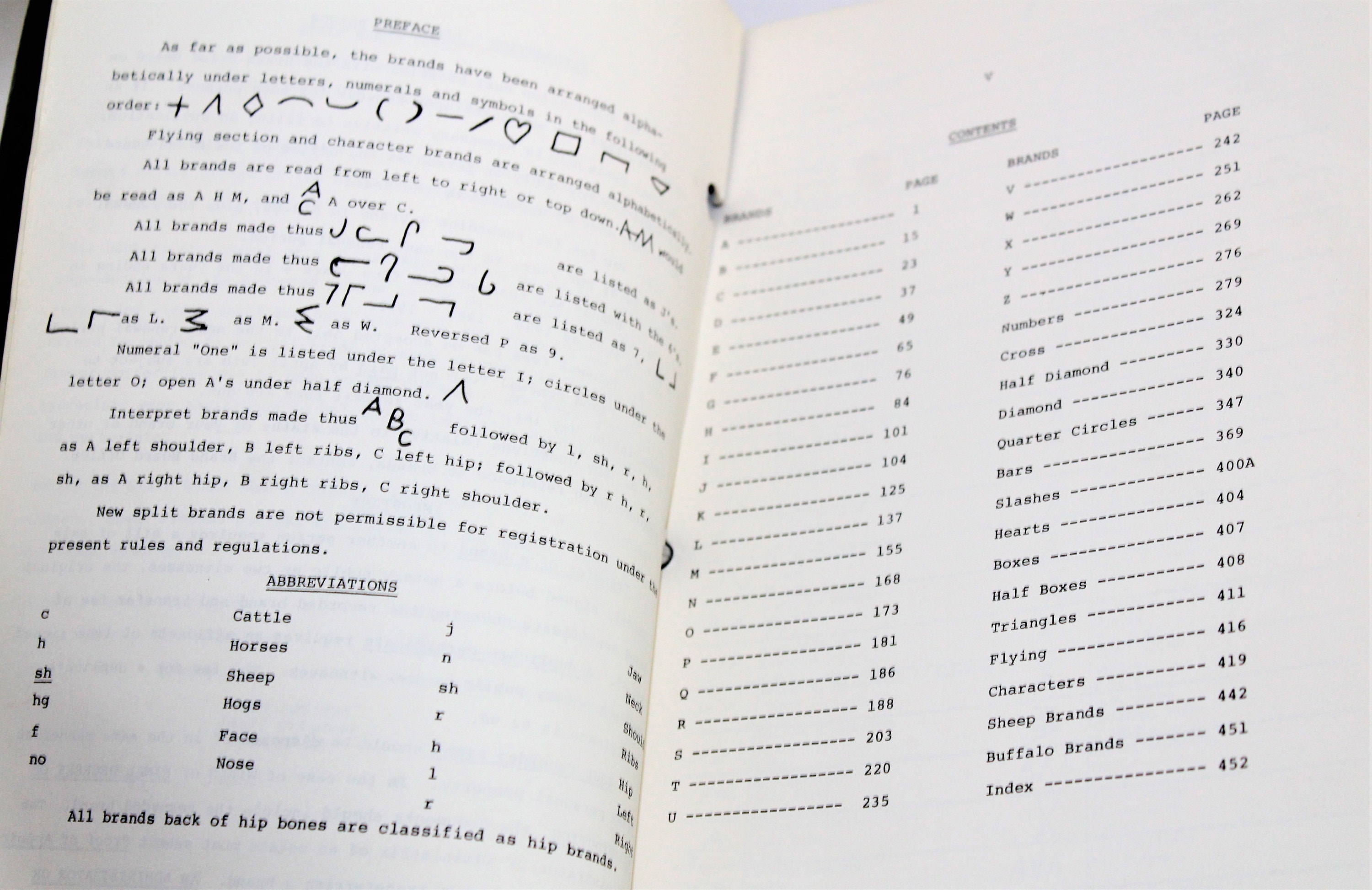 1976 South Dakota Brand Book, Livestock Brand Book, Cattle Branding Iron