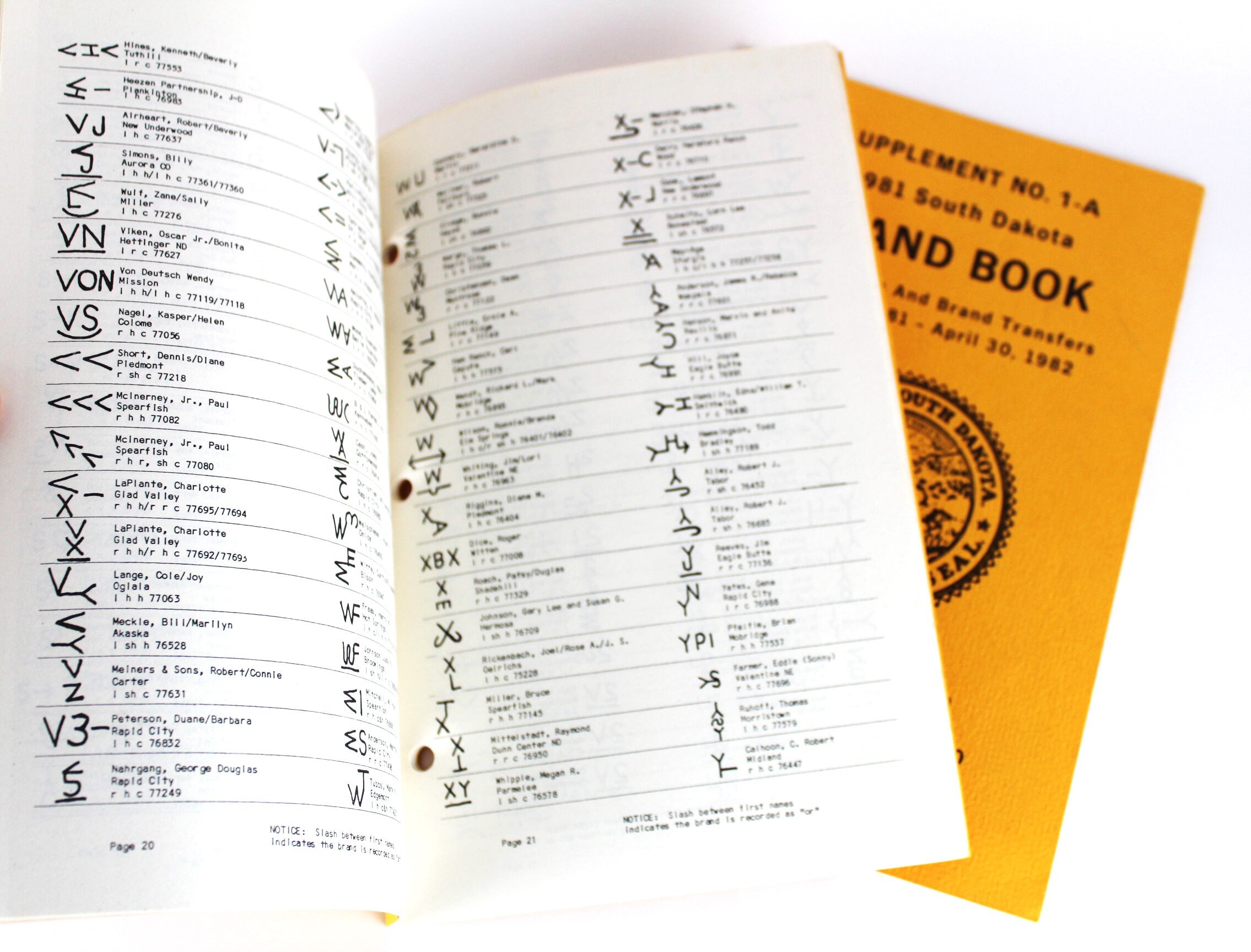 1981 South Dakota Brand Book Supplement 1 and 1A, Livestock Brand Book