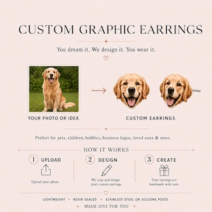 Custom Photo Stud Earrings, Personalized Pet, Child, Loved One Keepsake Graphic Jewelry
