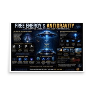 May include: A black informational poster titled FREE ENERGY & ANTIGRAVITY. It features a central illustration of a glowing spacecraft, diagrams of scientific concepts, portraits of inventors, and text detailing suppressed technologies.
