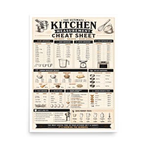 May include: A cream-coloured kitchen measurement cheat sheet poster featuring black text and illustrations of cooking tools. It includes conversion charts for volume, liquid, metric, oven temperatures, ingredient weights, and pan sizes.