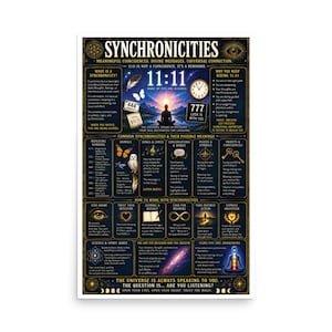 Könnte beinhalten: Ein schwarzes Poster mit dem Titel SYNCHRONICITIES in goldener Schrift und Grafik. Es zeigt die zentrale Silhouette einer meditierenden Person unter der Zahl 11:11, umgeben von Abschnitten, die spirituelle Konzepte und Symbole erklären.