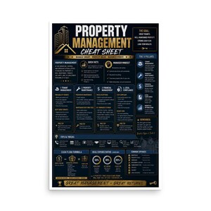 May include: A dark blue and gold informational poster titled Property Management Cheat Sheet. It features sections on tenant management, property maintenance, financial management, and legal compliance, including charts, icons, and text.