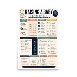 Raising a Baby Cheat Sheet Poster | New Parent Guide, Nursery Decor (Infographic)