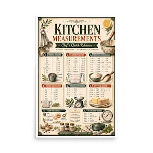 May include: A rectangular wall poster titled Kitchen Measurements Chef's Quick Reference. It features eight numbered sections with conversion charts for cups, liquid volume, fractions, metric units, weight, butter, tiny measures, and oven temperatures.