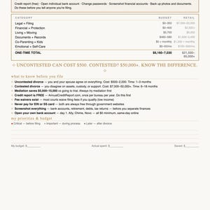 May include: A printed divorce checklist document featuring sections for Day 1 protection, budget categories, and cost comparisons. The page includes text headers, financial tables, and blank lines for tracking personal budget, actual spending, and savings.