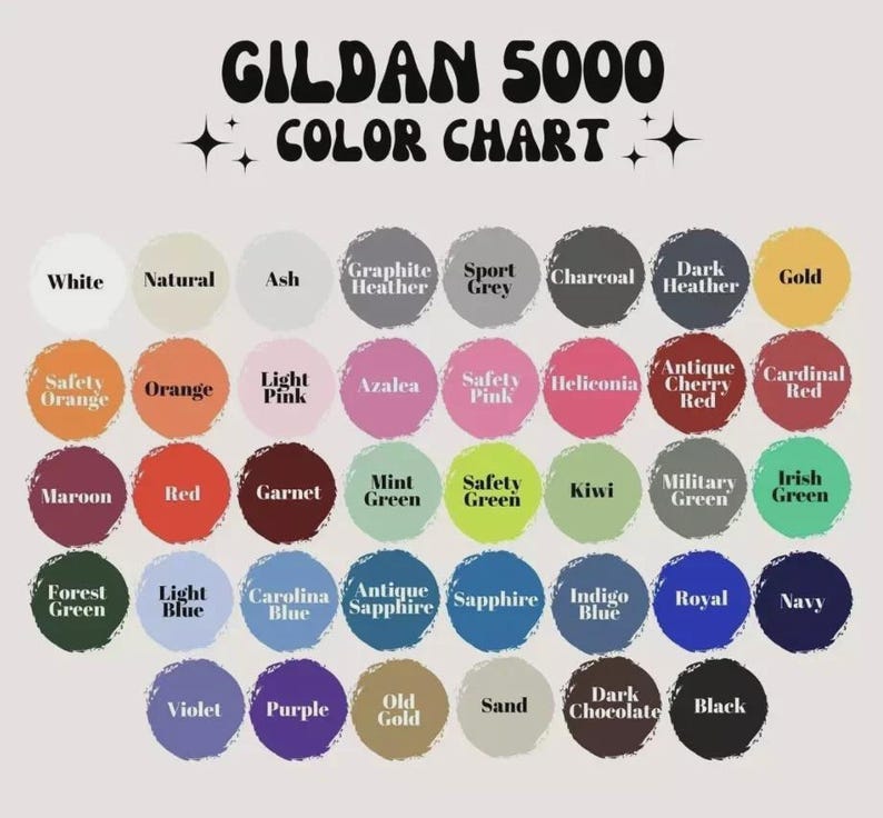 May include: A Gildan 5000 color chart featuring forty-one circular paint swatches arranged in rows. Each swatch is labeled with its corresponding color name, including White, Natural, Ash, Graphite Heather, Sport Grey, Charcoal, Dark Heather, Gold, Safety Orange, Orange, Light Pink, Azalea, Safety Pink, Heliconia, Antique Cherry Red, Cardinal Red, Maroon, Red, Garnet, Mint Green, Safety Green, Kiwi, Military Green, Irish Green, Forest Green, Light Blue, Carolina Blue, Antique Sapphire, Sapphire, Indigo Blue, Royal, Navy, Violet, Purple, Old Gold, Sand, Dark Chocolate, and Black.