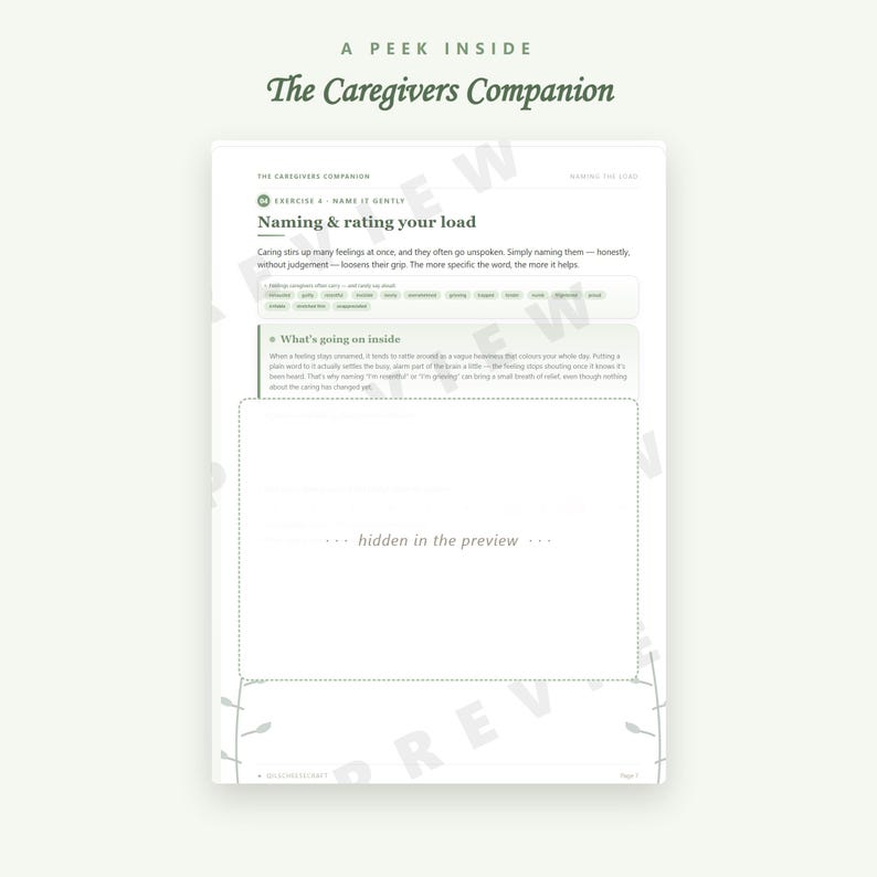 May include: A page from The Caregivers Companion titled Exercise 4 Name It Gently, Naming & rating your load. The text discusses feelings caregivers carry, includes a list of emotion tags, and a section titled What's going on inside.